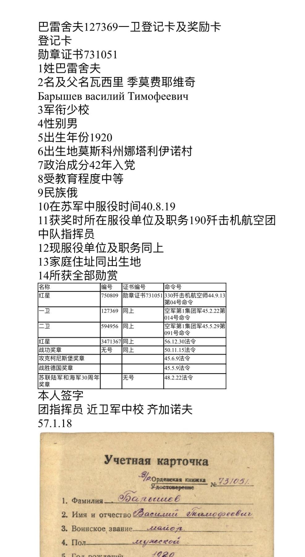 大猫徽章拍卖第248期 苏联43一卫二卫 双红星套 档案齐全