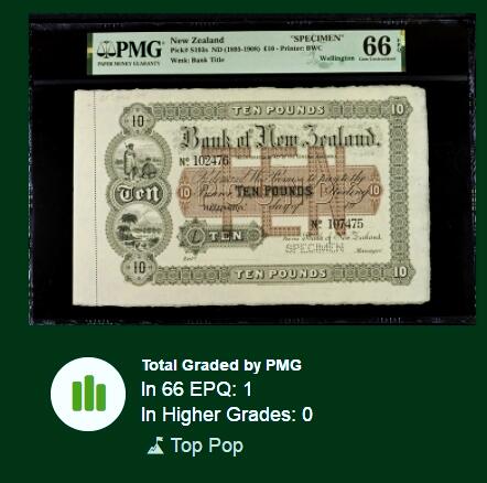 【Blue Auction】✨世界纸币精拍第482期【精】 【唯一冠军分罕见】新西兰 早期 1895-1908年10镑 BWC出品 毛利人 几维鸟 自然风光唯美 超大票幅 PMG66EPQ 带边纸 样钞（克劳斯实钞目录价给出横线和VF12500美金的参考价 仅2张存世 顶级高分样钞仅此一张价值也非常高 可遇不可求） 