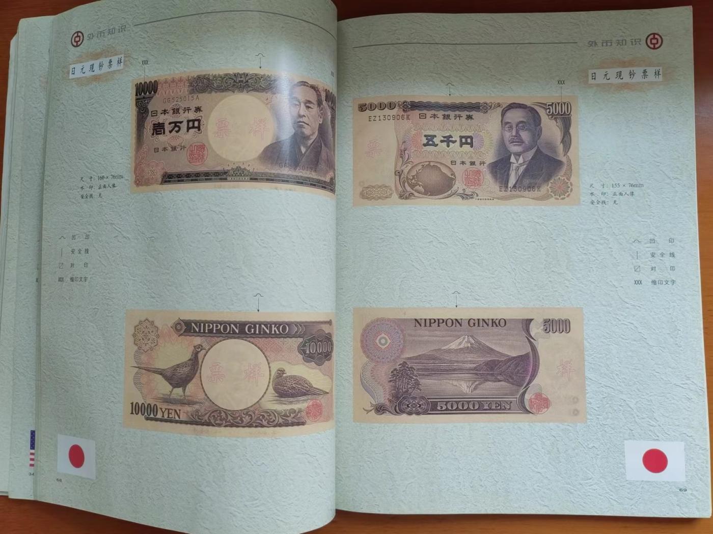 外中纸币专场240719第五场