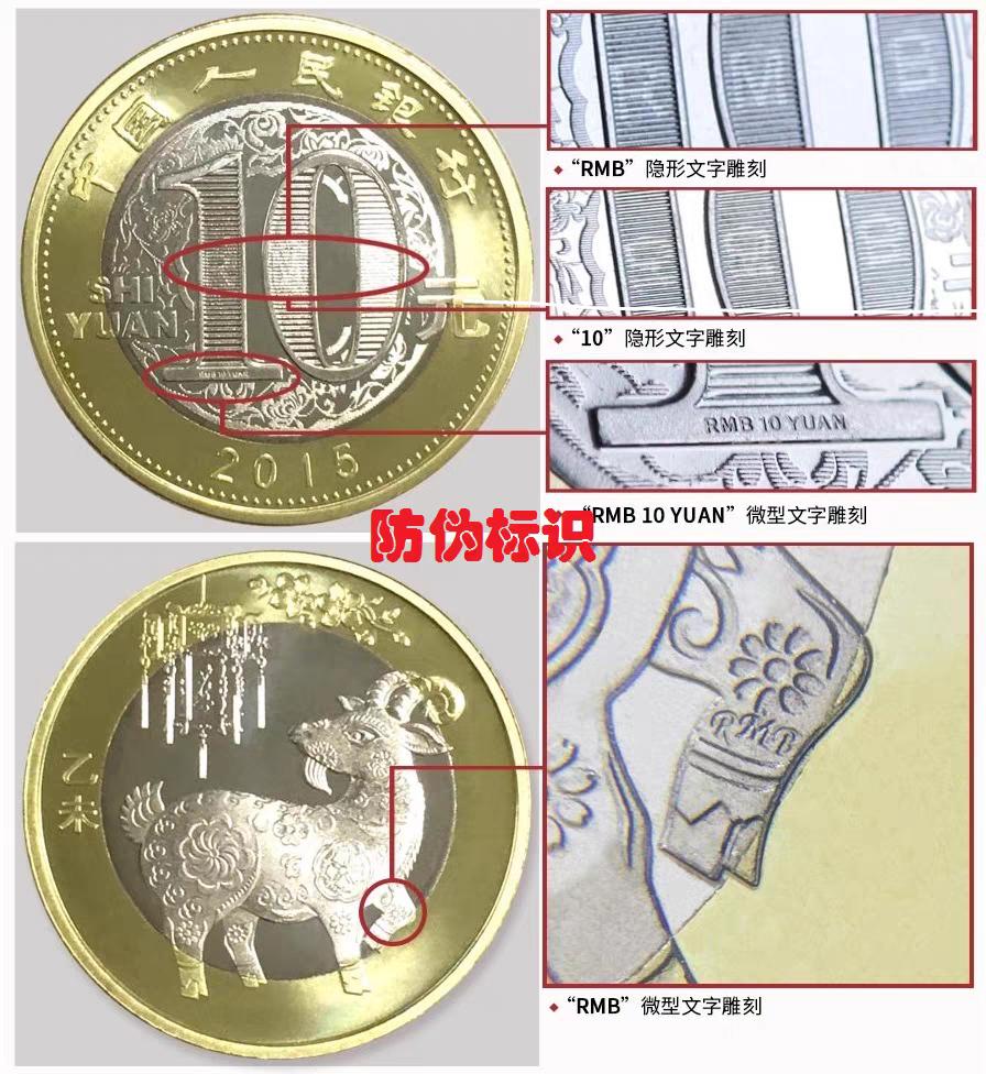 240529 2015年乙未羊年纪念币二轮生肖纪念币随机发1枚