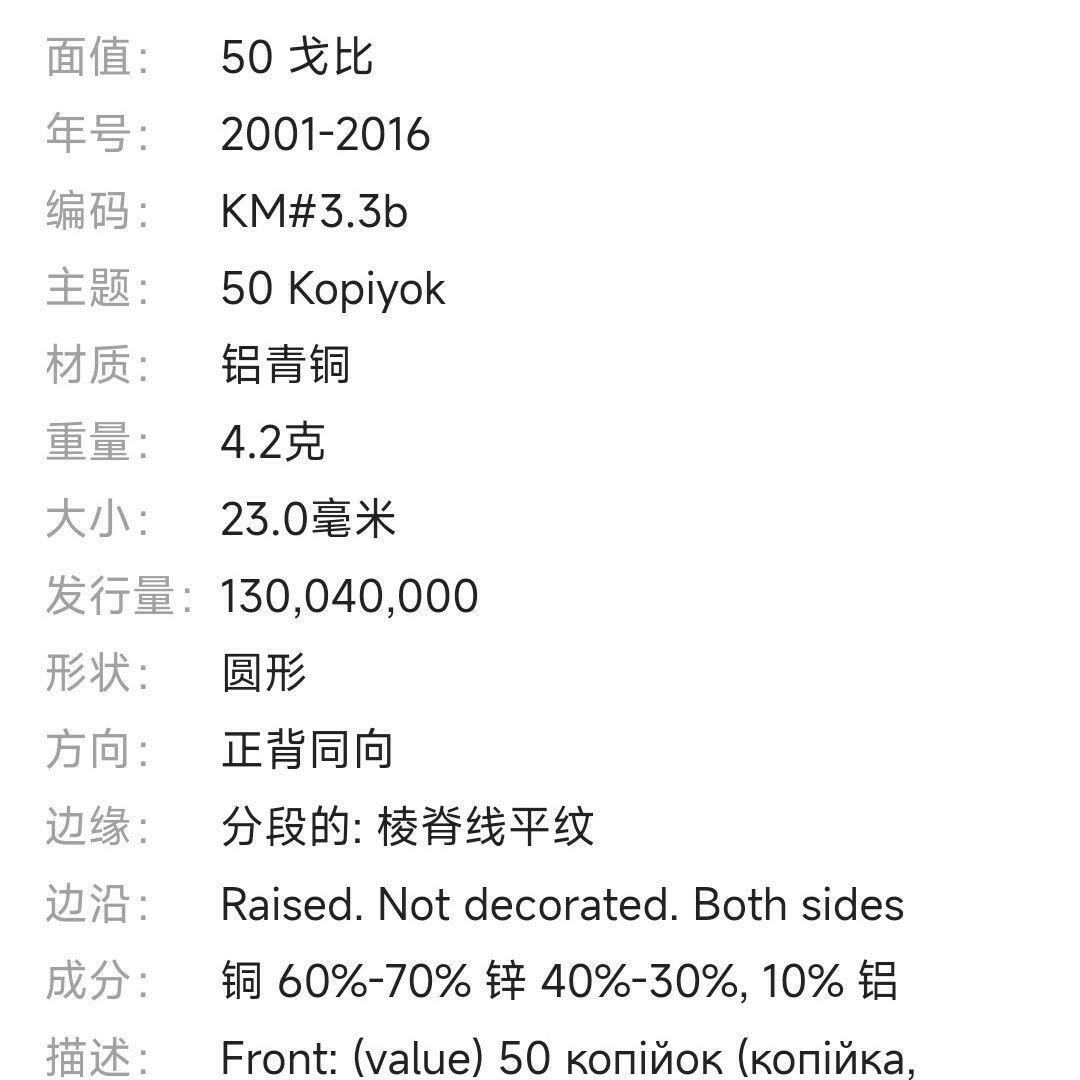 20240530 乌克兰50戈比硬币,保真随机发货