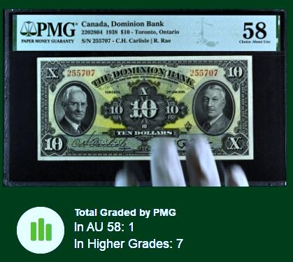【Blue Auction】✨世界纸币精拍第486期【精】  加拿大 1938年10元 PMG58 正面人像雕刻帅气 背面是加拿大地图 该版深受欢迎比较少见 整体状态佳