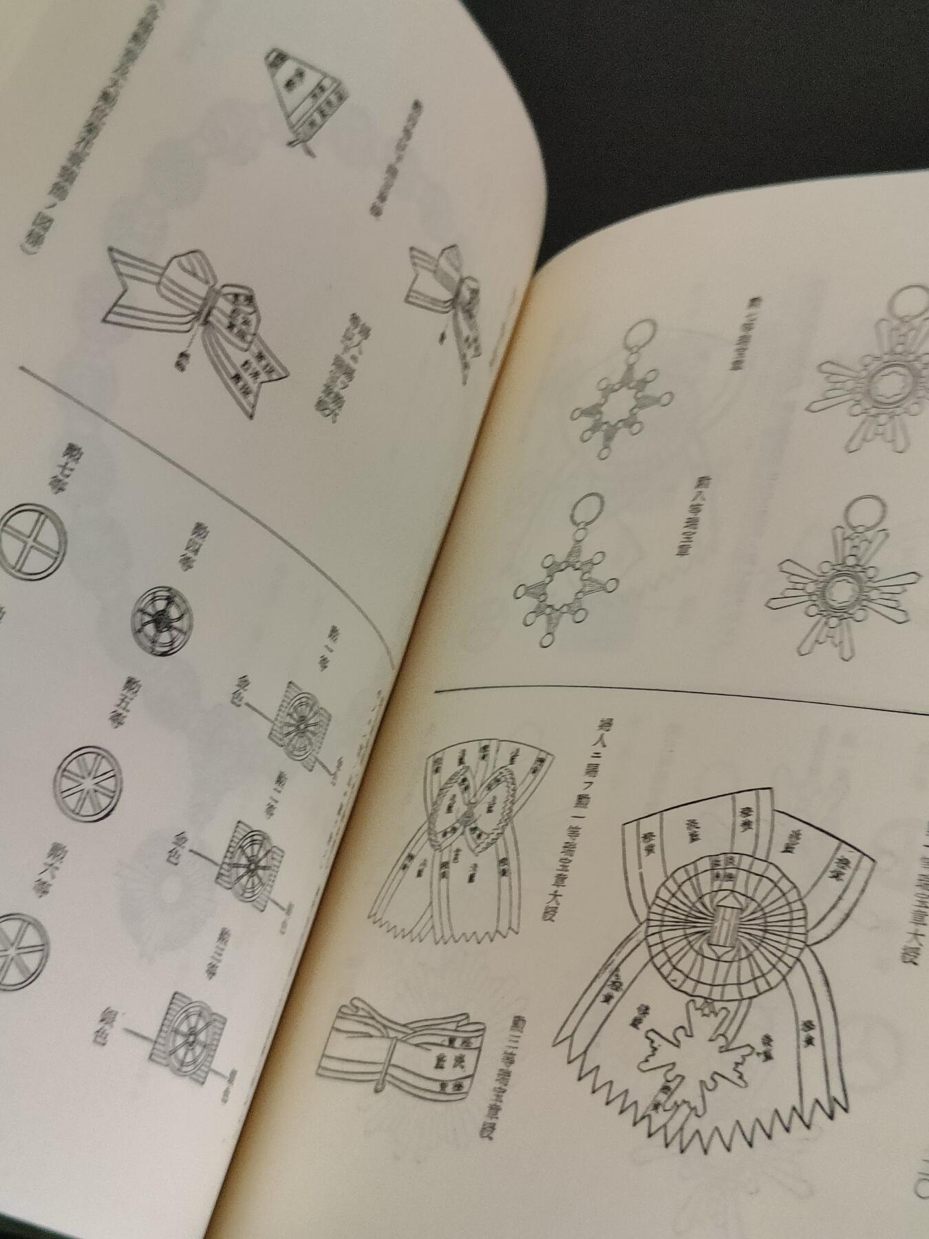 全场0元起拍 第162期 咸鱼国勋章拍卖专场 6月5日（周三）下午6：00开始 日本勋章条例册 200页左右