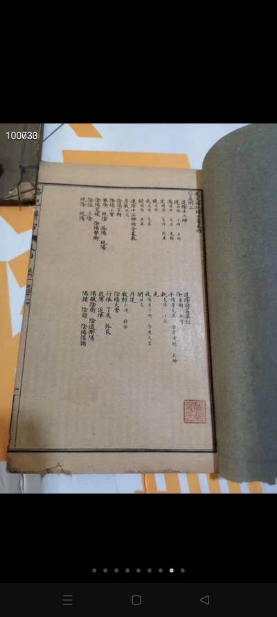 《协纪辨方书》八册36卷全 此书是皇家择吉教材，权威著作。 纪，本义记录。年、月、日、星辰、历数五纪。即时间与星辰。 方，是四方，东、南、西、北、中五方。即方位。 协纪与辨方，协，协调、择的意思，纪，时间，辨，分辨，方，五方、方向  - 《协纪辨方书》八册36卷全 此书是皇家择吉教材，权威著作。 纪，本义记录。年、月、日、星辰、历数五纪。即时间与星辰。 方，是四方，东、南、西、北、中五方。即方位。 协纪与辨方，协，协调、择的意思，纪，时间，辨，分辨，方，五方、方向 