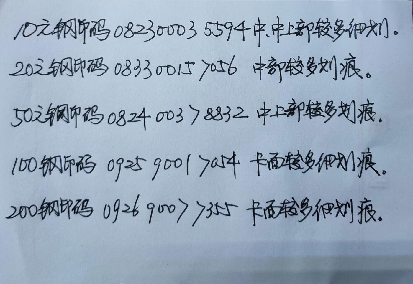 公藏评级裸卡拍卖（3） 广西田村卡（广西五市磁卡电话开通纪念）5全。品相请看图表。