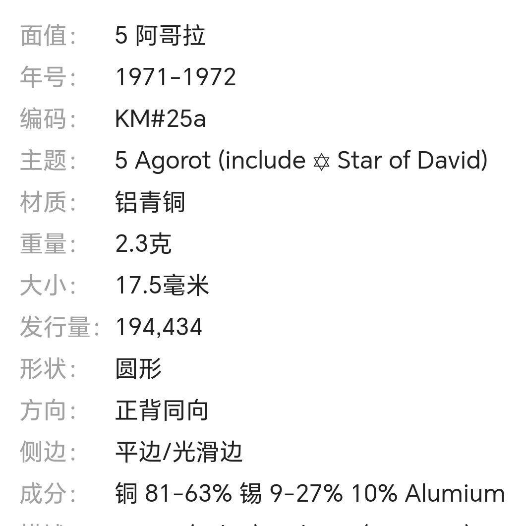 20240602 稀少以色列1970年代5阿哥拉 铝青铜硬币17.5mm 66