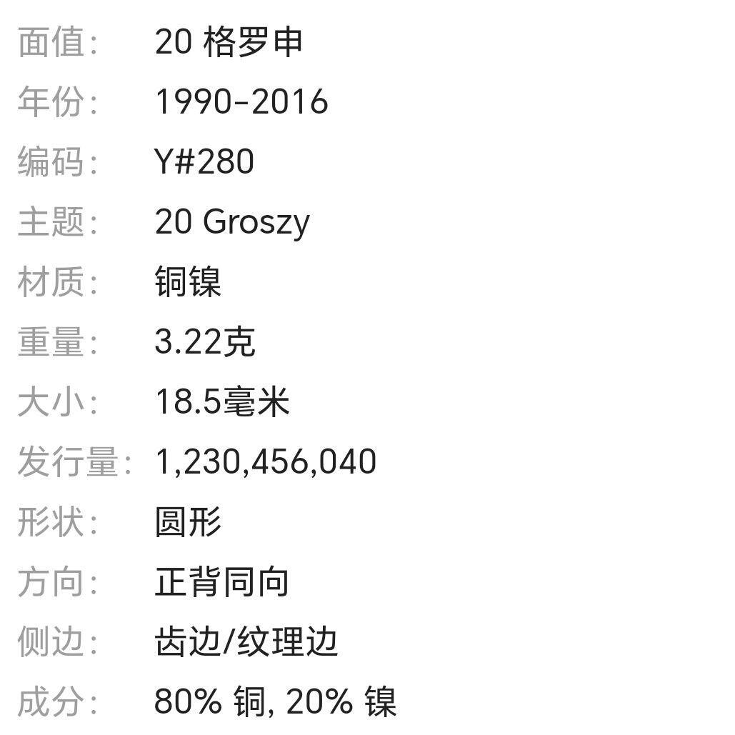 20240602 波兰20格罗申 年份随机发货7703