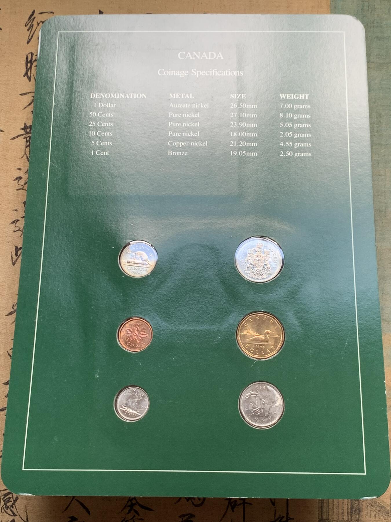 《竞宝斋》第276场- 周日，周一 2场连拍 （全场包邮） 富兰克林套币 埃及+土耳其+奥地利+津巴布韦+毛里求斯+加拿大