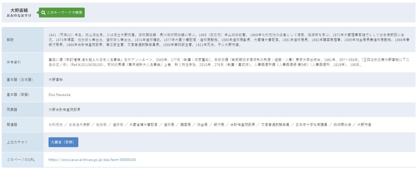 大野直辅 招待状等【内务官僚 山崎队总监（幕长战争参战）岩仓使团成员 庆应4年鸟羽伏见之战参战 造币局长 大藏权大书记官 议案局理事 邮政省预金局长 大藏省银行局长 会计检查院部长 文官普通实验委员长】