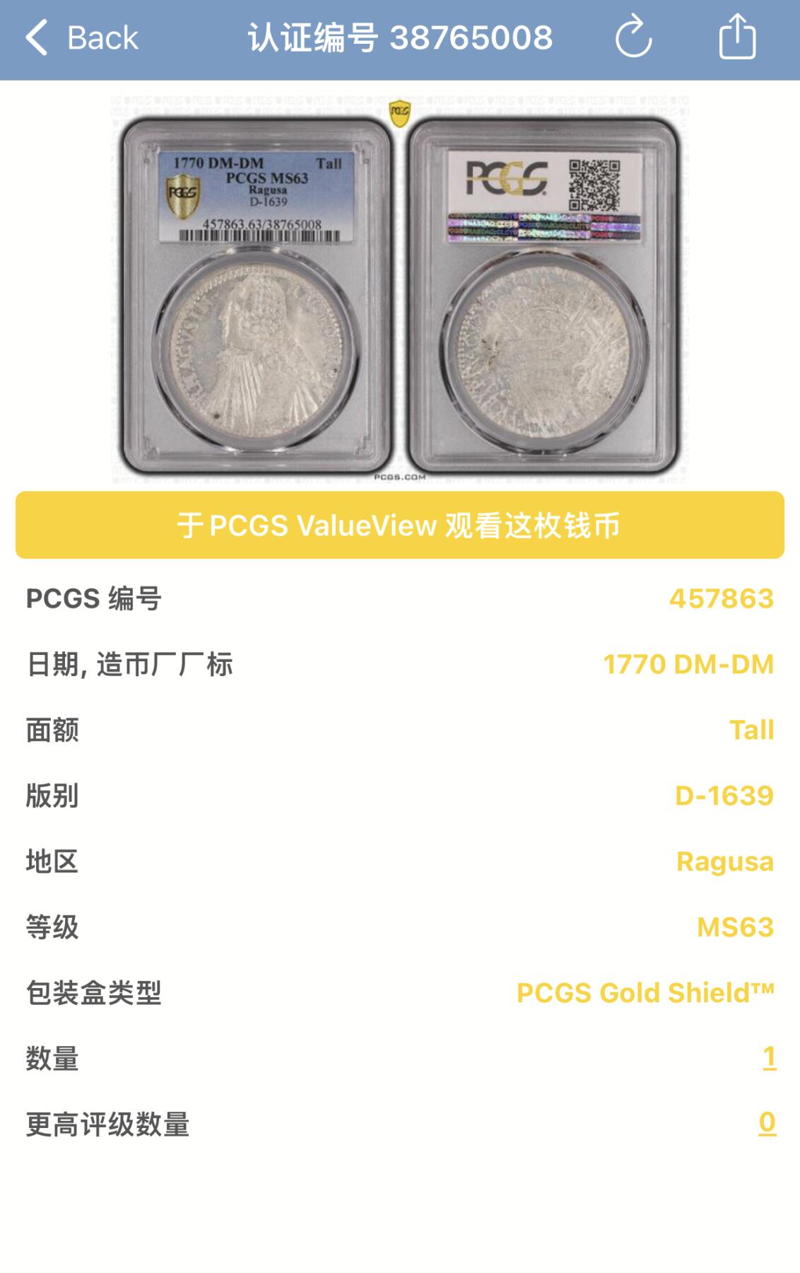 凡希社世界钱币微拍第二百七十二期 荐！1770拉古萨共和国tallero大银PCGS-MS63，罕见的原银光品相，背面减重痕略多，P唯一最高分！