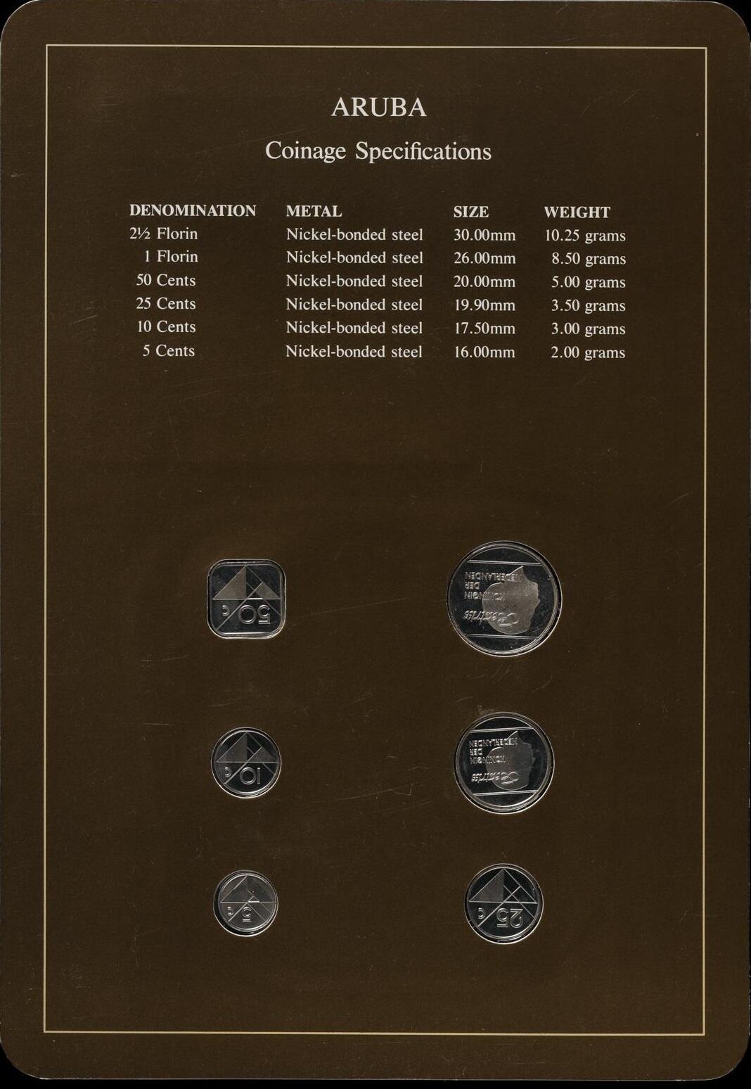 富兰克林世界精装套币 -- 阿鲁巴