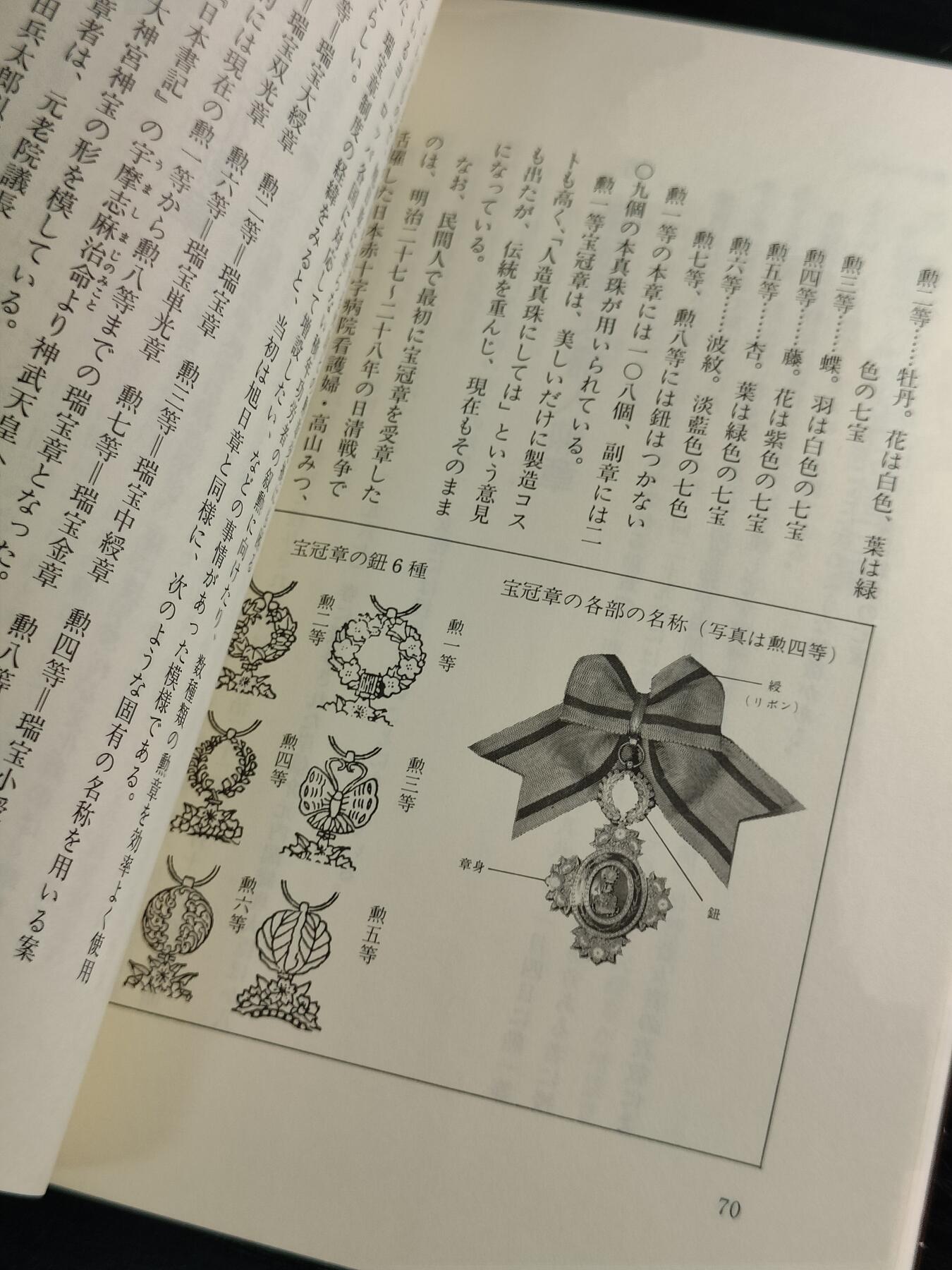 全场0元起拍 第164期 咸鱼国勋章拍卖专场 6月12日（周三）下午6：00开始 日本勋章书籍 200页左右