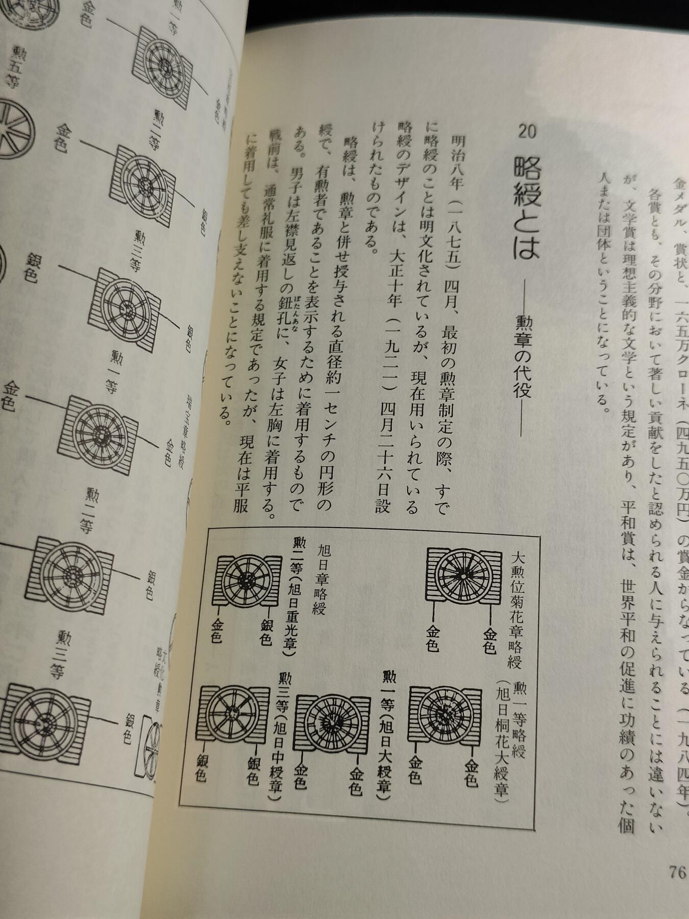 全场0元起拍 第164期 咸鱼国勋章拍卖专场 6月12日（周三）下午6：00开始 日本勋章书籍 200页左右