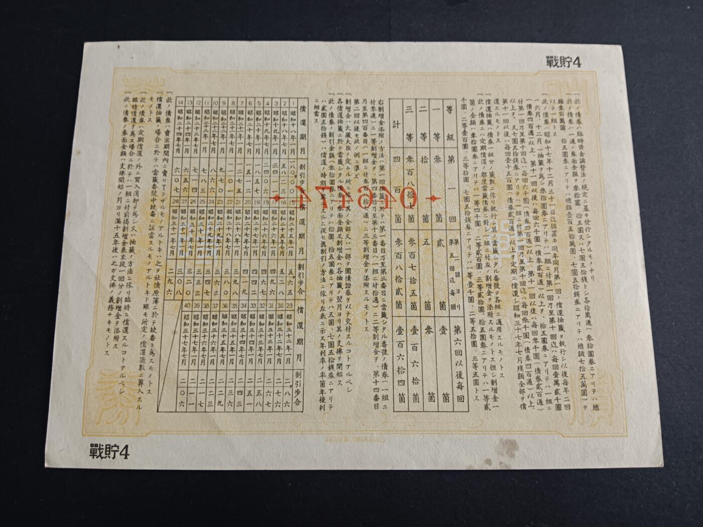 博彦收藏6月16日 钱币专场 日本战时储蓄劵