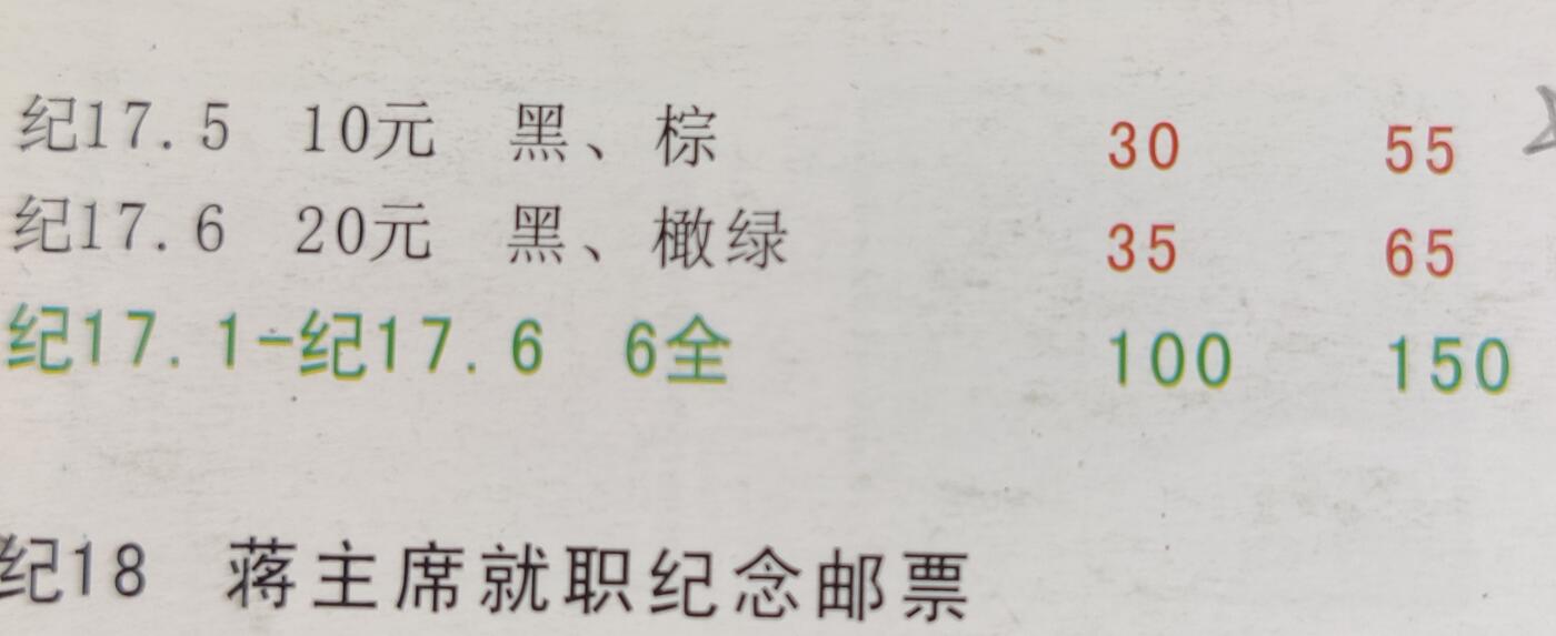洪涛臻品批发群 精选邮票限时拍卖第六百四十五期  民纪17林森故主席旧全 旧票更贵,图3-4十几年前邮商牌价旧150元.发行仅35万,很少!