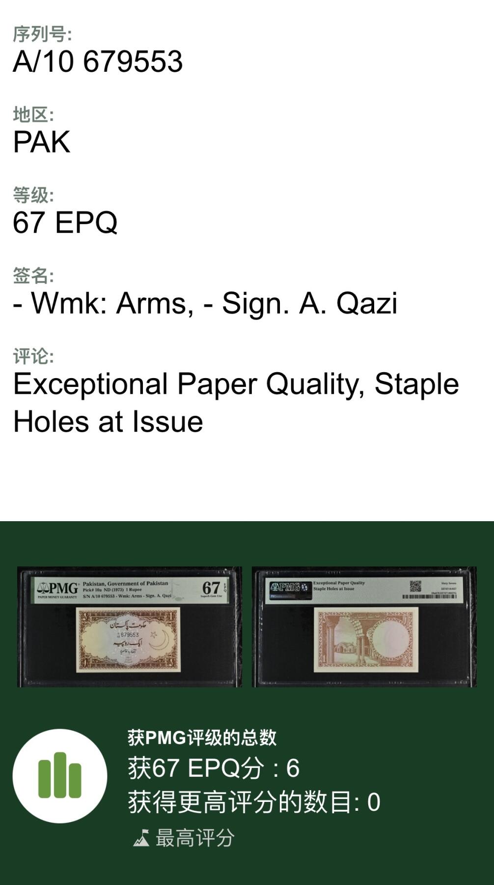 收藏联盟Quantum Auction 第353期拍卖  巴基斯坦1973年1卢比 PMG67 初版冠军分 号码无4 