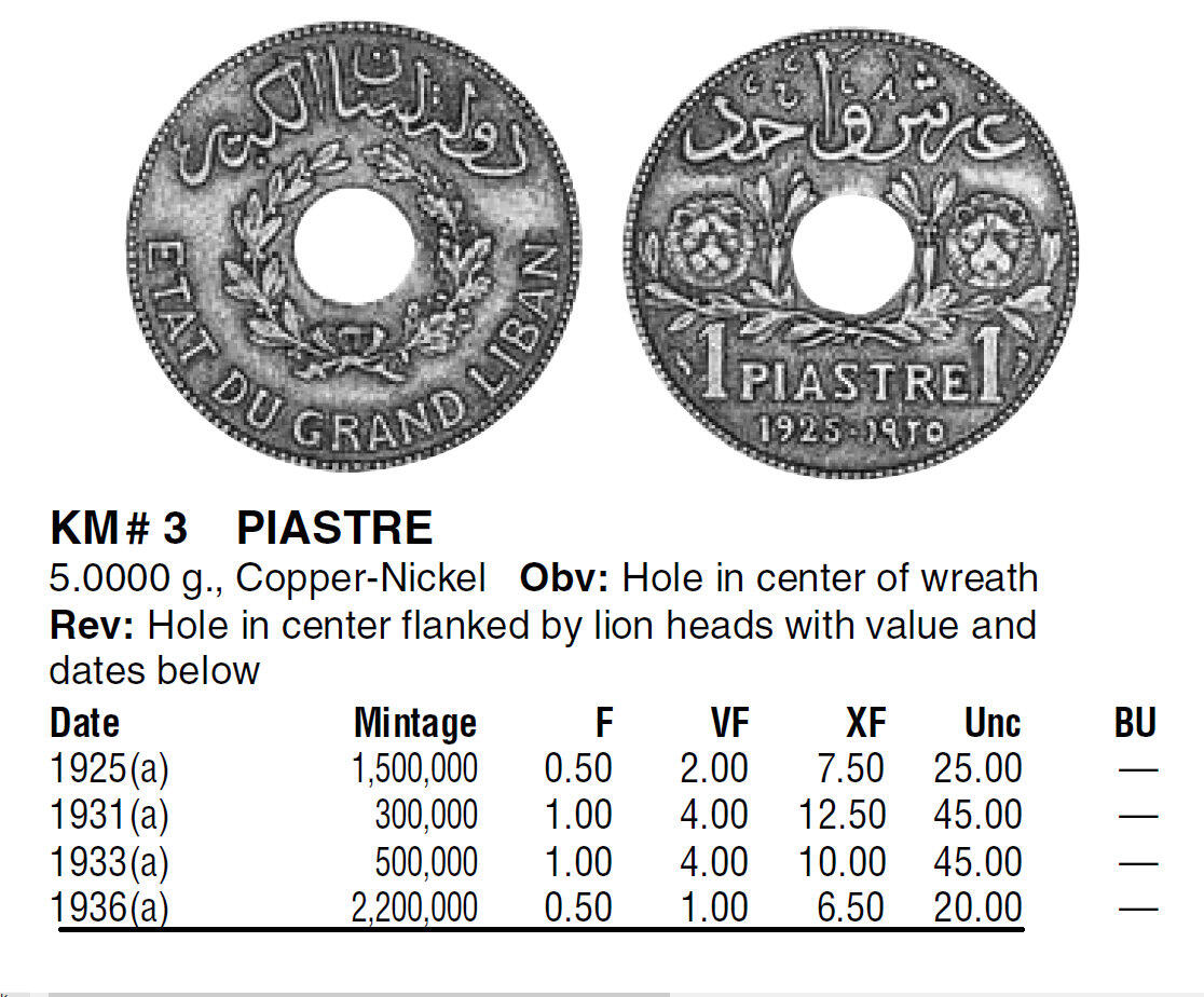 天业钱币散币、银币拍卖第47次专场 全场0元起拍0佣金转发分佣，欢迎围观参拍（平台要求超过60天的订单尽快邮寄，望各位配合解决）