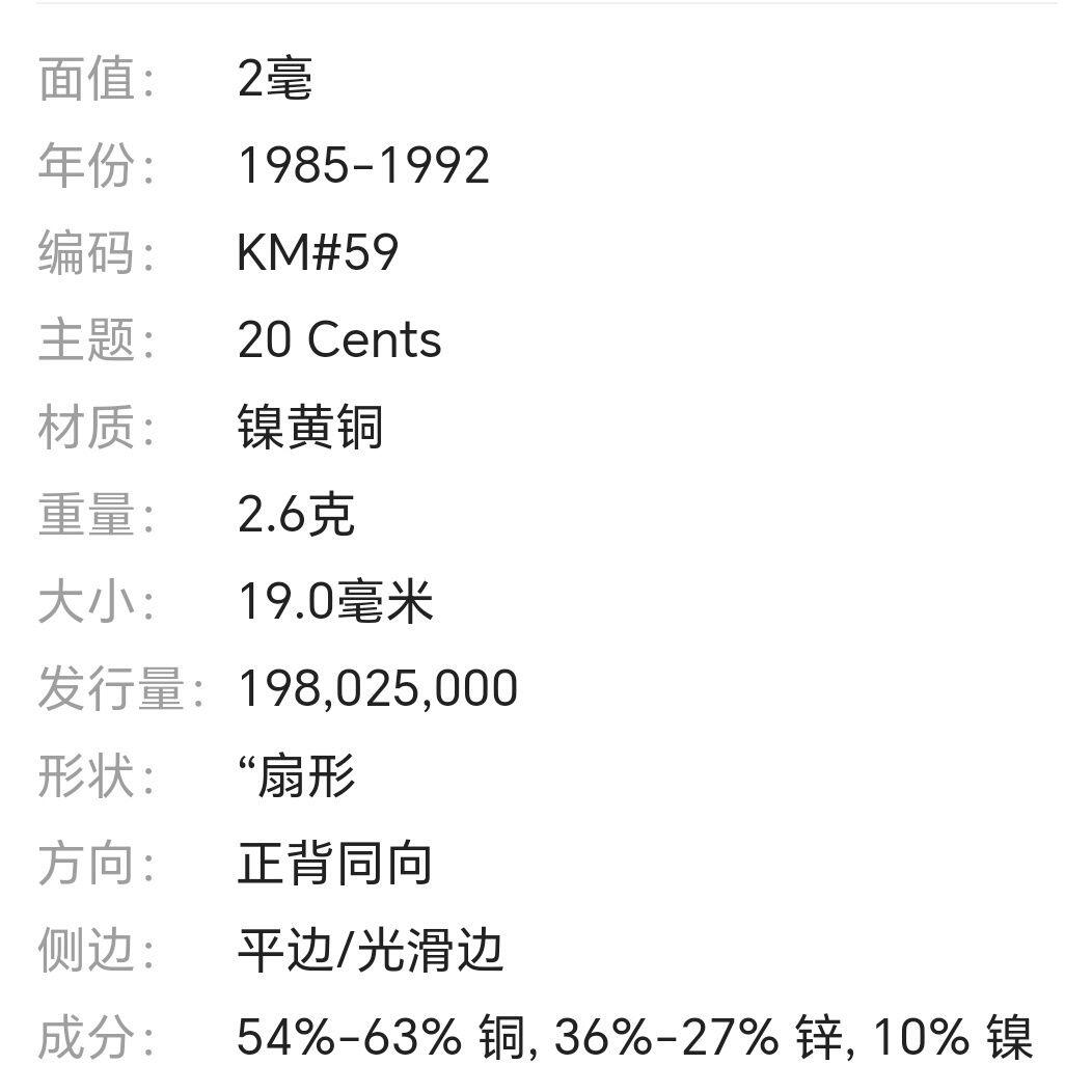 香港2毫 女王贰毫 吉祥币 团圆美好 异形币 伊丽莎白女王硬币
