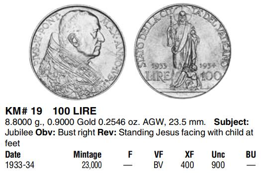 凡希社世界钱币微拍第二百七十三期 1933-34梵蒂冈教宗庇护十一世100里拉金币NGC-MS63，8.8g，900金，稀少的一年型品种！