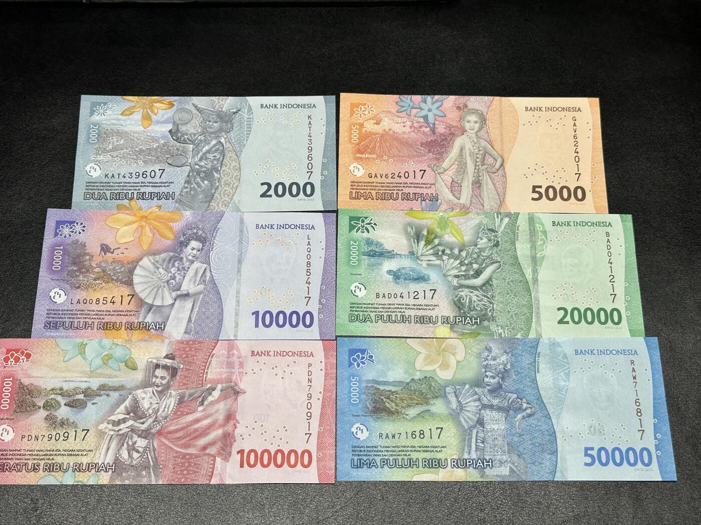 《外钞收藏家》第三百八十期（连拍第二场） 印度尼西亚一套 六张一起 全新UNC