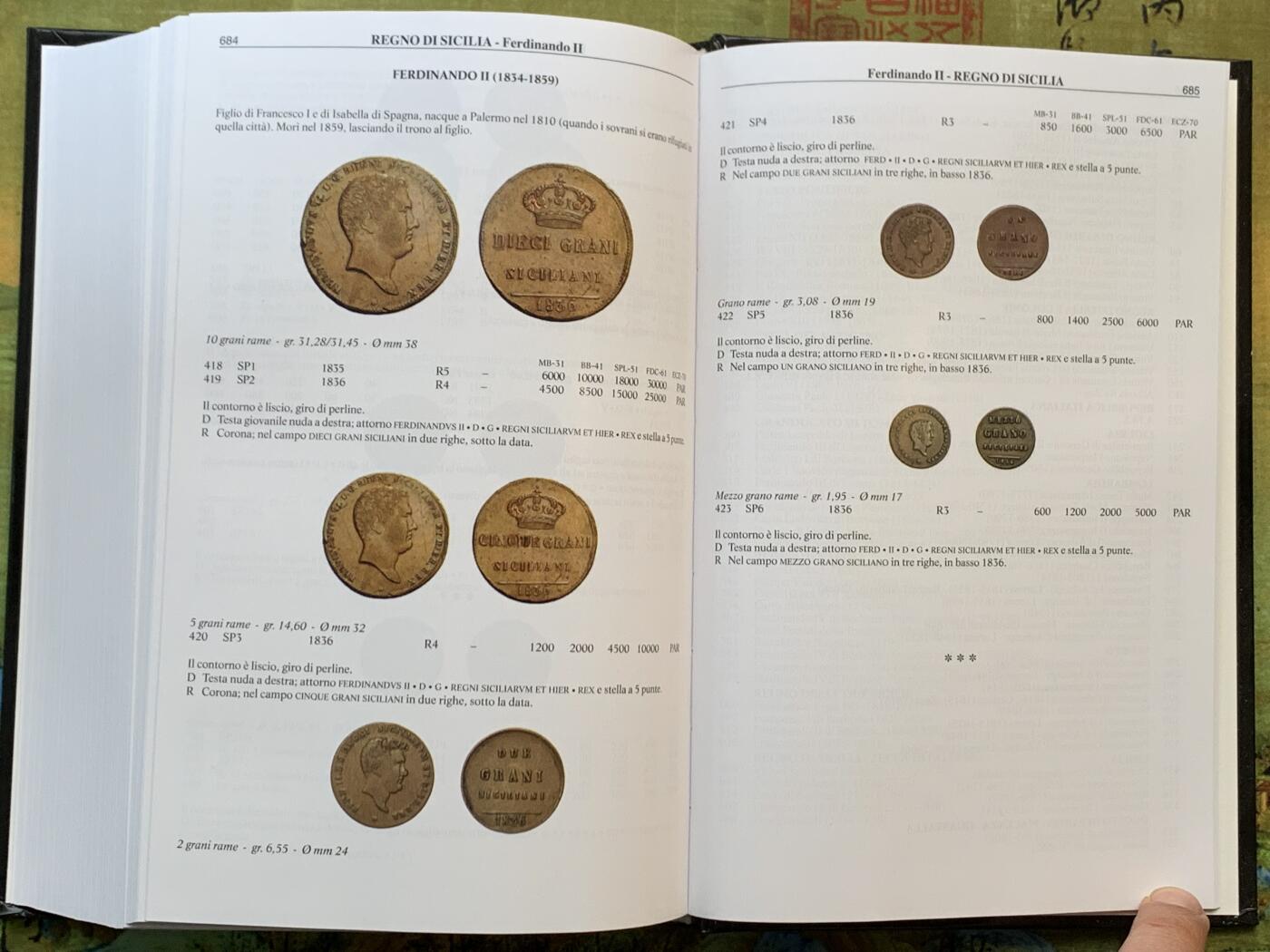 《竞宝斋》第280场- 周日，周一 ，周二3场连拍 （全场包邮） Montenegro意大利钱币目录最新2024版 全新的价格指南 将近700页的厚度 重1.2公斤 精装胶板印刷 玩意系必备目录