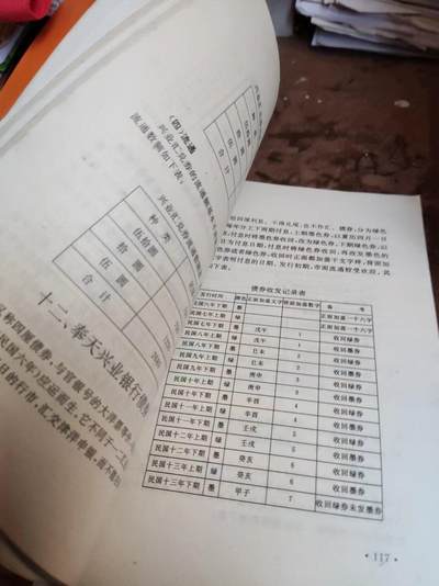 东三省官银号奉票（私藏本8.5品左右） 东三省官银号奉票（私藏本8.5品左右）