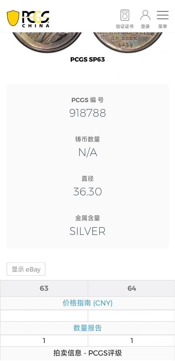 07月07日 世界币章 全网孤品 1828年 瑞士银章《伯尔尼宗教改革300周年》PCGS SP64分