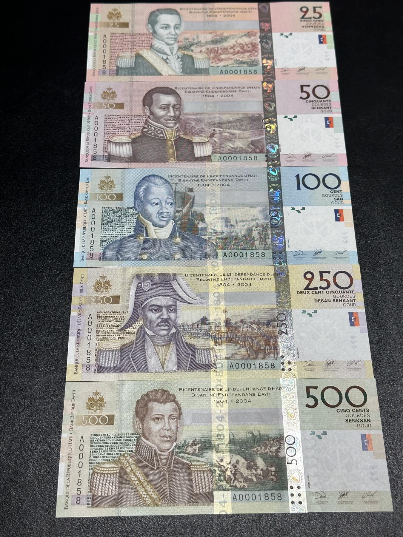 《外钞收藏家》第三百八十二期