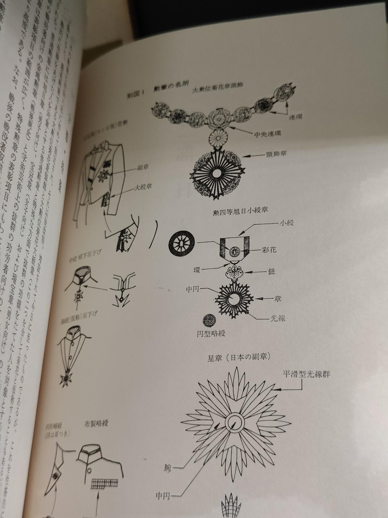 全场0元起拍 第168期 咸鱼国勋章拍卖专场 6月26日（周三）下午6：00开始 日本勋章书籍，勋章的历史 