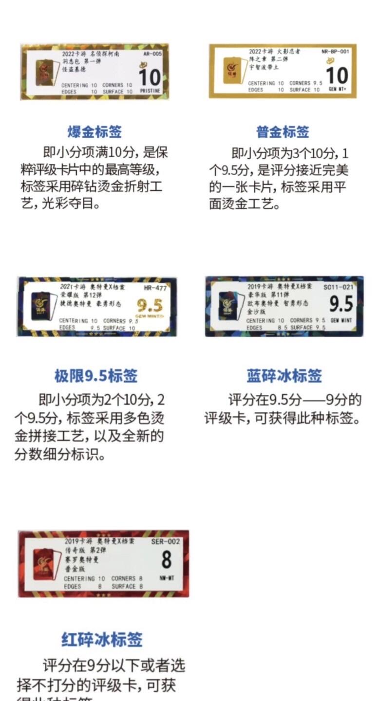 【稀奇送评】【BCTC评级】国产卡 正版卡 评级【卡游 小浣熊等卡】