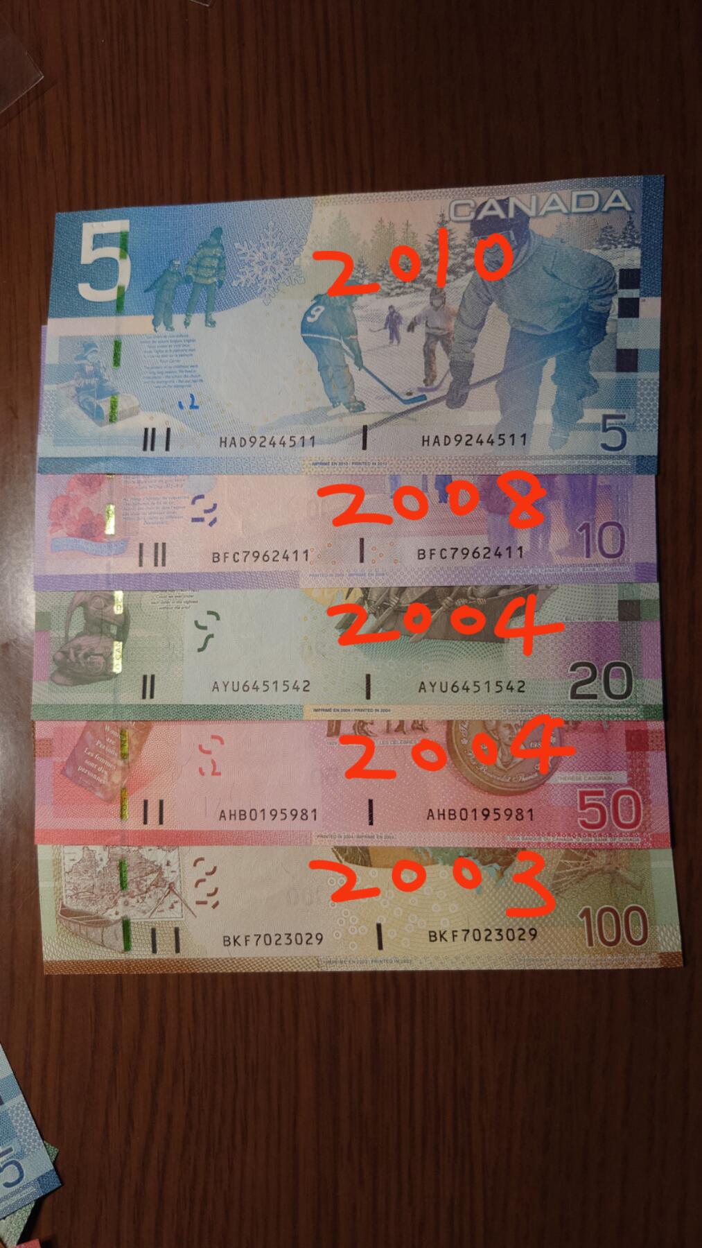 【世界钱币】精选微拍第116期暨2024年第27期  部分硬货0元起拍 还有新品1996首年瑞士人像1000等 加拿大旅行版5-10-20-50-100元全套 全新绝品(各张年份详见图片标注)