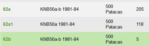 【Blue Auction】✨世界纸币精拍第500期盛典——白金之夜🔥🔥🔥   M-【唯一冠军分 极少见b签 仅5个记录】中国澳门 大西洋银行 1981-84年500元 经典圣诞老人 葡萄牙著名作家万瑟斯劳·德·莫赖斯 背面大场景设计精美 PMG67EPQ 非常难得顶级品相让人爱不释手 