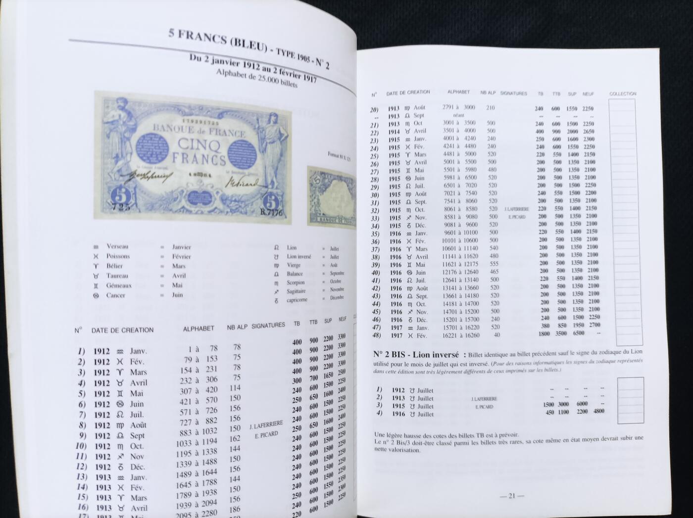 世界钱币章牌书籍专场拍卖第159期