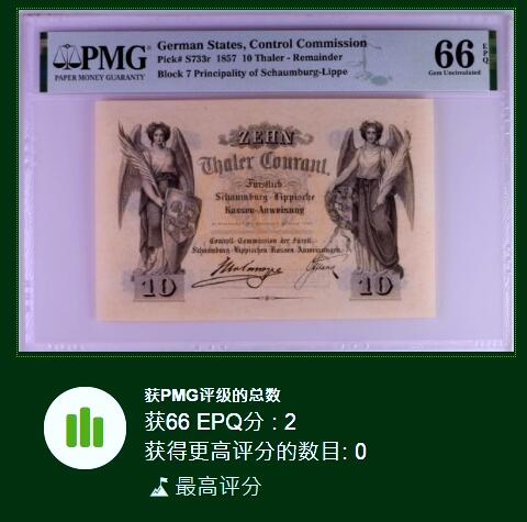 【Blue Auction】✨世界纸币精拍第500期盛典——白金之夜🔥🔥🔥 G-【冠军分 仅2张】德国 绍姆堡-利珀 1857年10泰勒 PMG66EPQ 大天使雕刻精美 少见好品 该国是德意志第二帝国中第二小的帝国诸侯