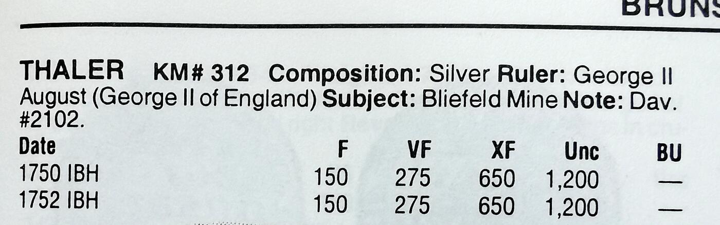 凡希社世界钱币微拍第二百七十五期 稀！1752IBH德国布伦瑞克-吕内堡-加伦堡-汉诺威矿业泰勒大银NGC-AU58，DAV#2102，珍稀二年型，英王乔治二世时期欧洲领地，N唯一冠军分！