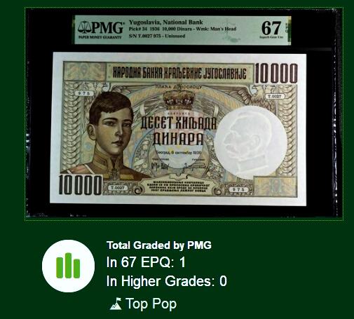 【Blue Auction】✨世界纸币精拍第500期盛典——白金之夜🔥🔥🔥         Y-【唯一冠军分 该套最高值非常罕见】南斯拉夫 1936年10000第纳尔 超大票幅 给人极大的视觉震撼 法属风 未发行 PMG67EPQ 高分 南斯拉夫王国-卡拉乔尔杰维奇王朝末代君主彼得二世 非常帅气 可遇不可求的一张极品