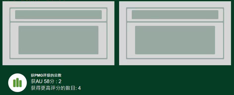 交通银行壹圆蓝火车手签