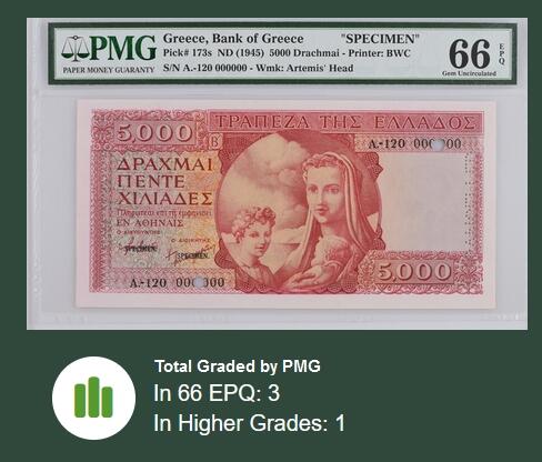 【Blue Auction】✨世界纸币精拍第500期盛典——白金之夜🔥🔥🔥 G-【仅1张更高分 红色初版大票幅版 高分罕见 珍品】希腊 早期 1945年5000德拉科马 PMG66EPQ BWC出品样钞 雕刻非常精美 正面圣母 背面描述：在特洛伊城，海洋女神忒提斯骑着海马，将赫菲斯托斯锻造的盾牌带给她的儿子阿喀琉斯 (红色版目录价是紫色版3.5倍）