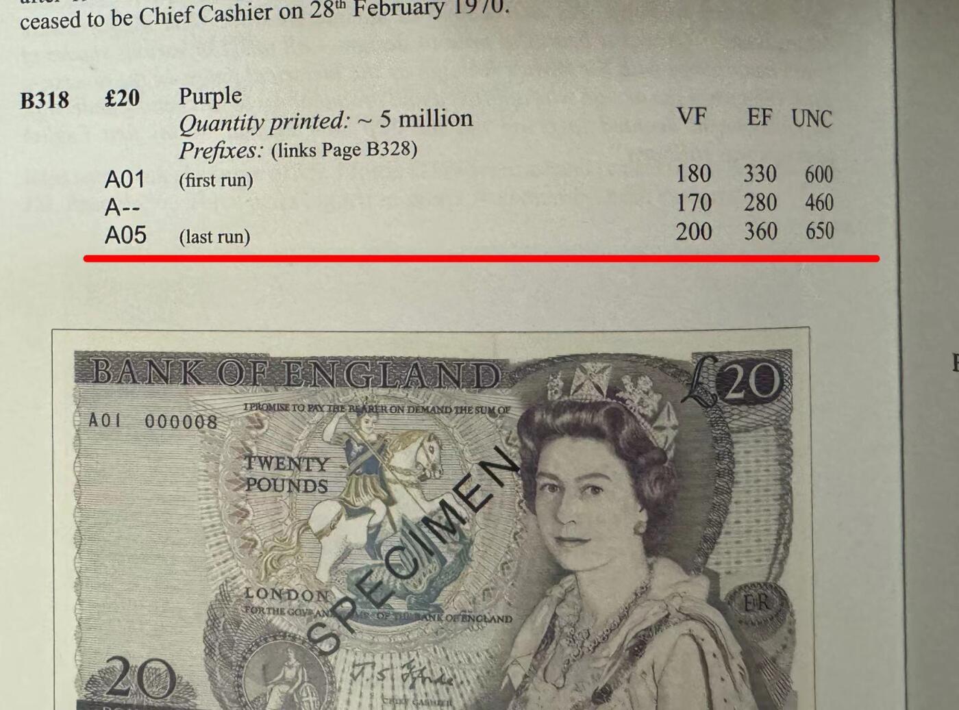 【Blue Auction】✨世界纸币精拍第500期盛典——白金之夜🔥🔥🔥 G-【少见末冠A05冠 a签 目录价甚至高于首发冠】英国 D序列 1970年20镑 PMG66EPQ