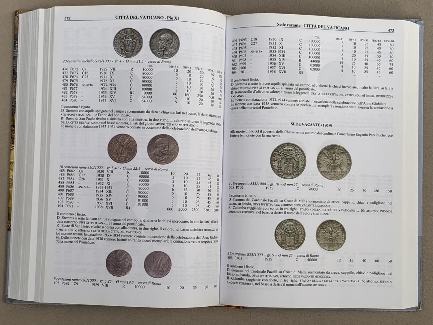 《竞宝斋》第285场- 周日，周一 2场连拍 （全场包邮） 意大利 Montenegro 目录 2022版 几乎全新