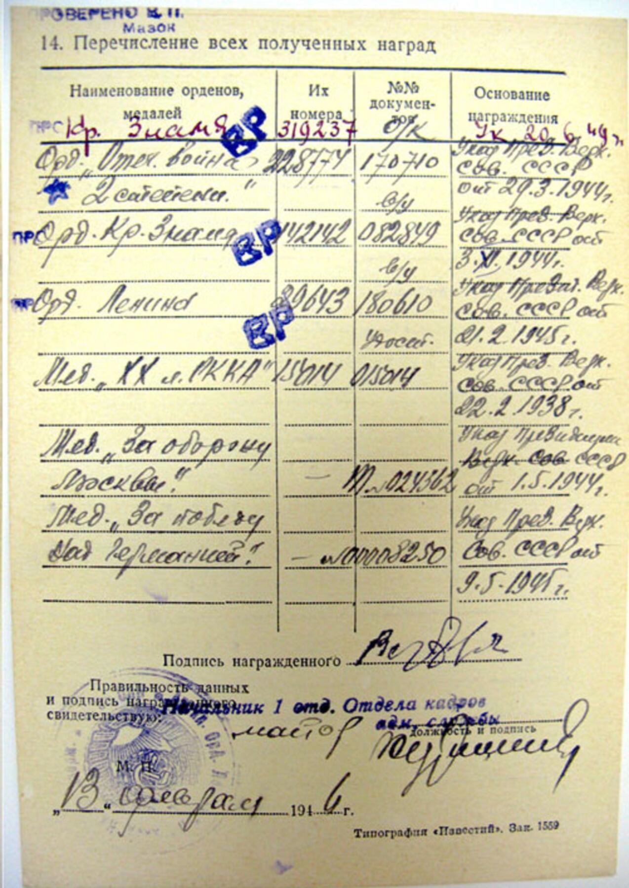 苏联勋章奖章6月30日拍卖7月7日晚上九点结束在麦稀奇 苏联红旗勋章少将142142服役 品相非常好 这个号段堪称极品 44年11月颁发 属于第一批服役红旗  这一批都是老战士了1918年 刚建苏联就参军的 经历了十月革命 大清洗 等一系列 得过20年建军 还是带号的更能说明资历  翻译了他一个其他章的奖励卡 仅作参考Верховой Вячеслав Николаевич 好像战后去任教了 喜欢的可以自己查查 少将的资料还是比较多的