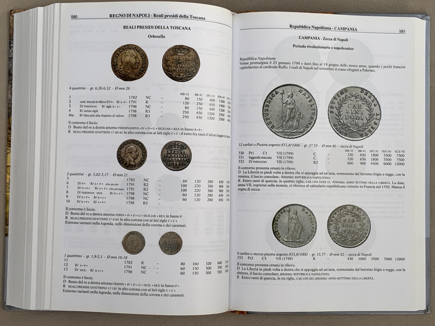 《竞宝斋》第285场- 周日，周一 2场连拍 （全场包邮） 意大利 Montenegro 目录 2022版 几乎全新