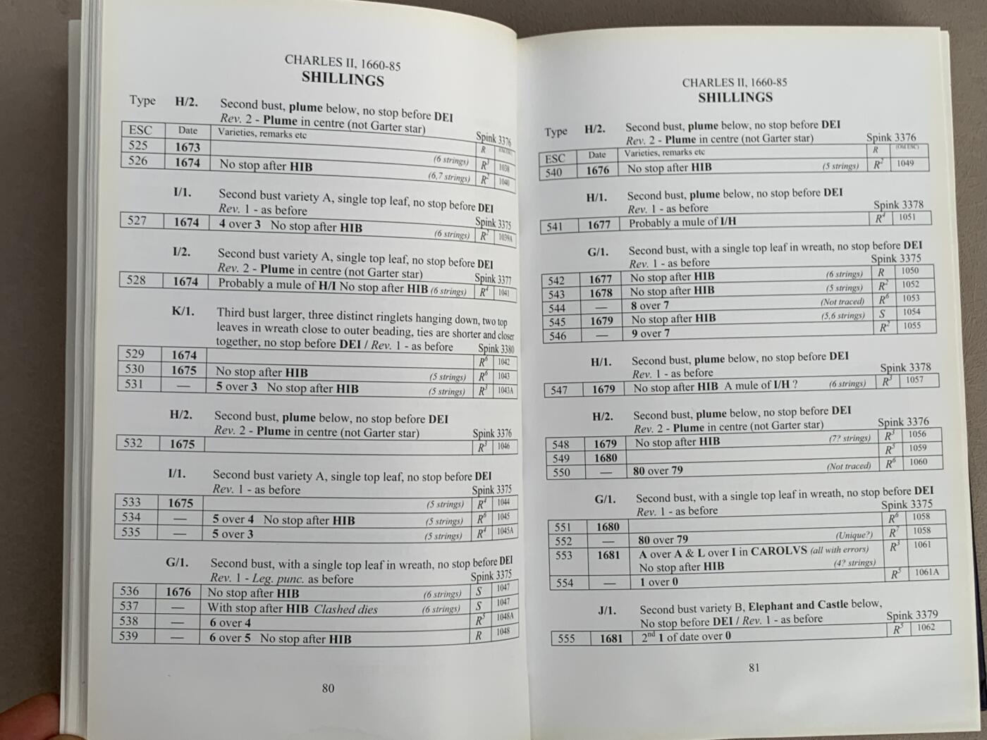 《竞宝斋》第285场- 周日，周一 2场连拍 （全场包邮） 英国spink 目录  1649年以来银币 很厚