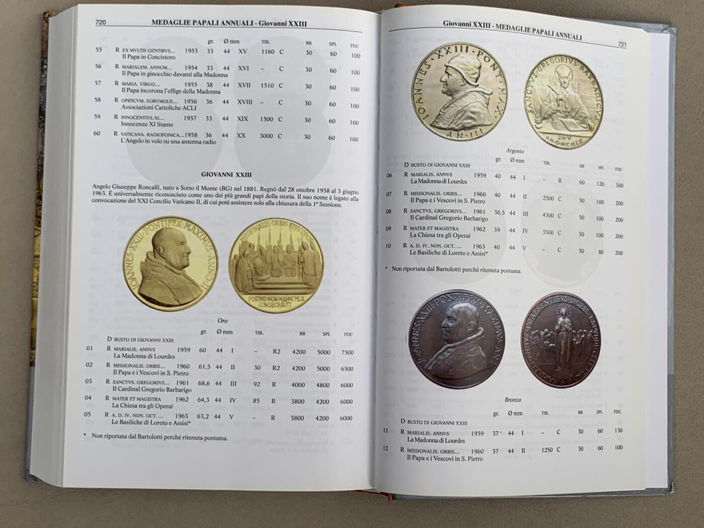 《竞宝斋》第285场- 周日，周一 2场连拍 （全场包邮） 意大利 Montenegro 目录 2022版 几乎全新