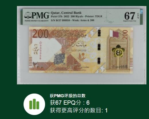 【Blue Auction】✨世界纸币精拍第499期【精】 【仅1张更高分无47 狮子头】卡塔尔 2022年200里亚尔 PMG67EPQ 高分 