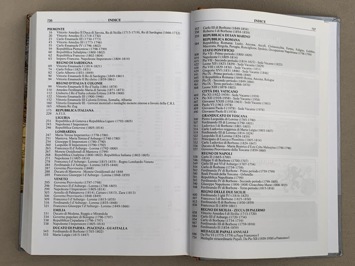 《竞宝斋》第285场- 周日，周一 2场连拍 （全场包邮） 意大利 Montenegro 目录 2022版 几乎全新