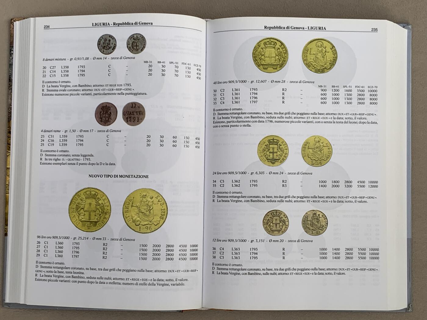 《竞宝斋》第285场- 周日，周一 2场连拍 （全场包邮） 意大利 Montenegro 目录 2022版 几乎全新