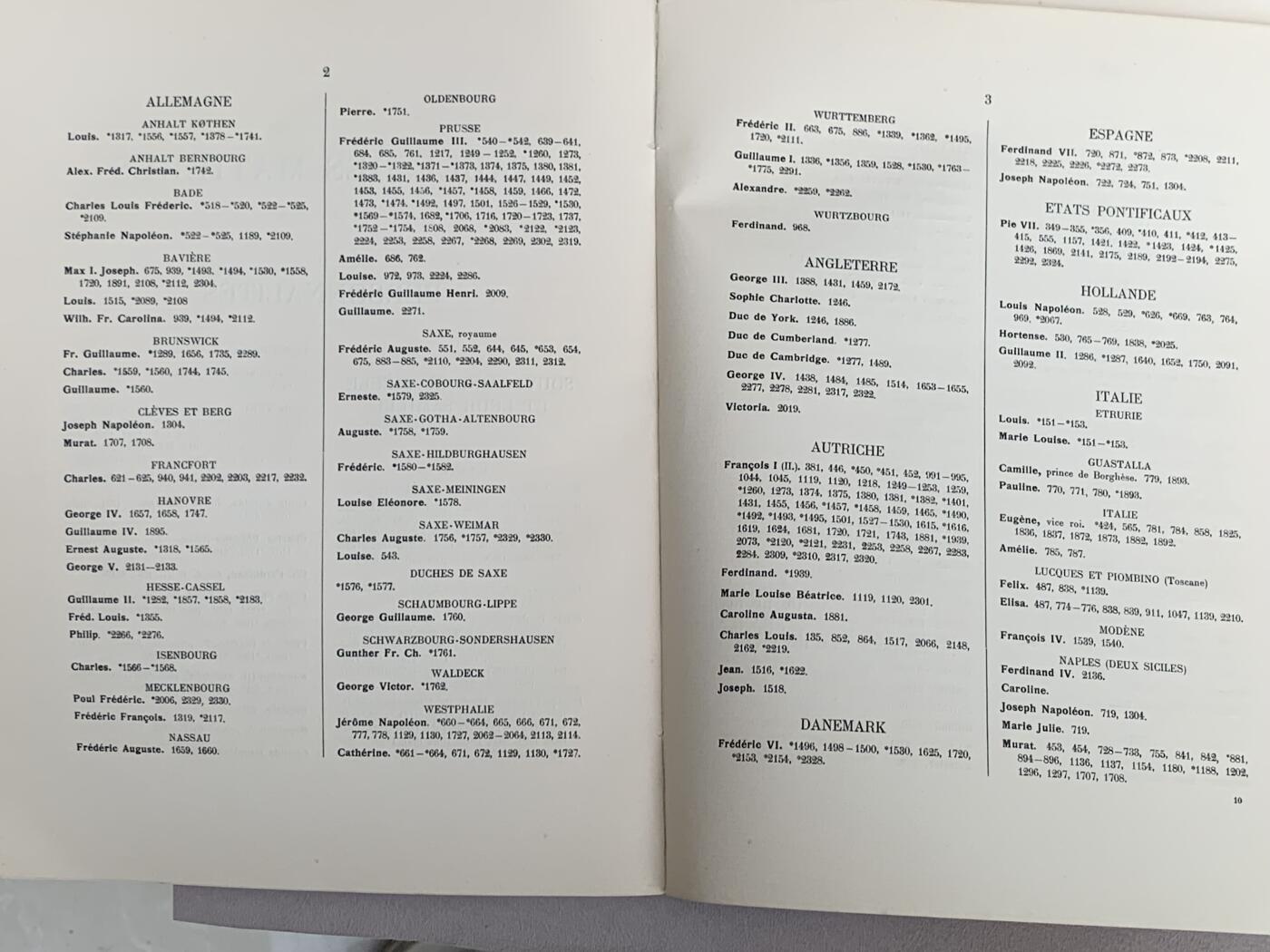 《竞宝斋》第285场- 周日，周一 2场连拍 （全场包邮） 拿破仑 Bramsen章牌目录，各大鉴定公司引用目录，专业级目录，该目录分三册，分别是1799-1809（1904年发行），1810-1815（1907年发行），1816-1869（1913年发行）。该目录为原版目录，为华盛顿图书馆藏书。