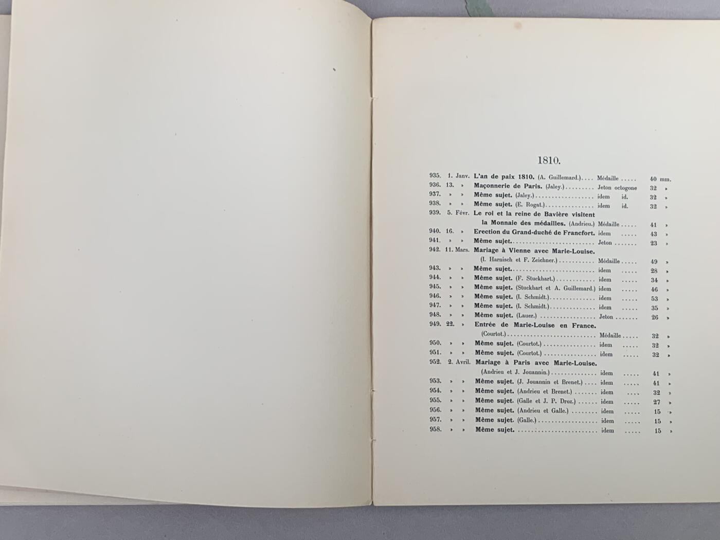 《竞宝斋》第285场- 周日，周一 2场连拍 （全场包邮） 拿破仑 Bramsen章牌目录，各大鉴定公司引用目录，专业级目录，该目录分三册，分别是1799-1809（1904年发行），1810-1815（1907年发行），1816-1869（1913年发行）。该目录为原版目录，为华盛顿图书馆藏书。