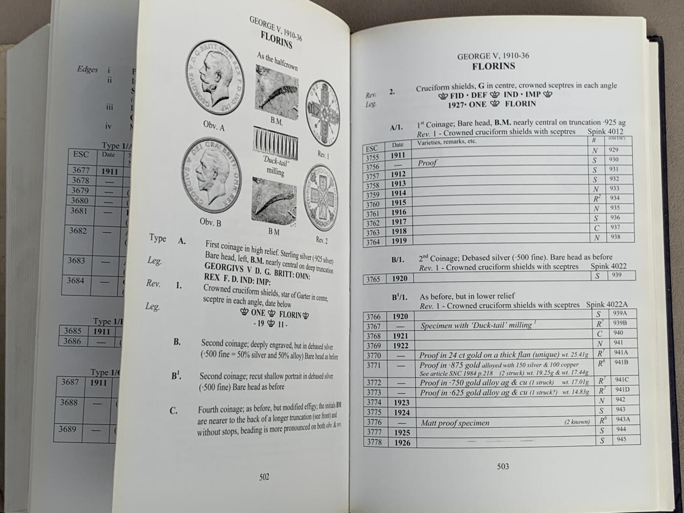 《竞宝斋》第285场- 周日，周一 2场连拍 （全场包邮） 英国spink 目录  1649年以来银币 很厚